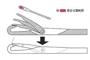 Diagram1 Hook and latch wear