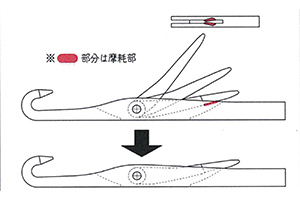 Diagram4 Latch back and seat wear